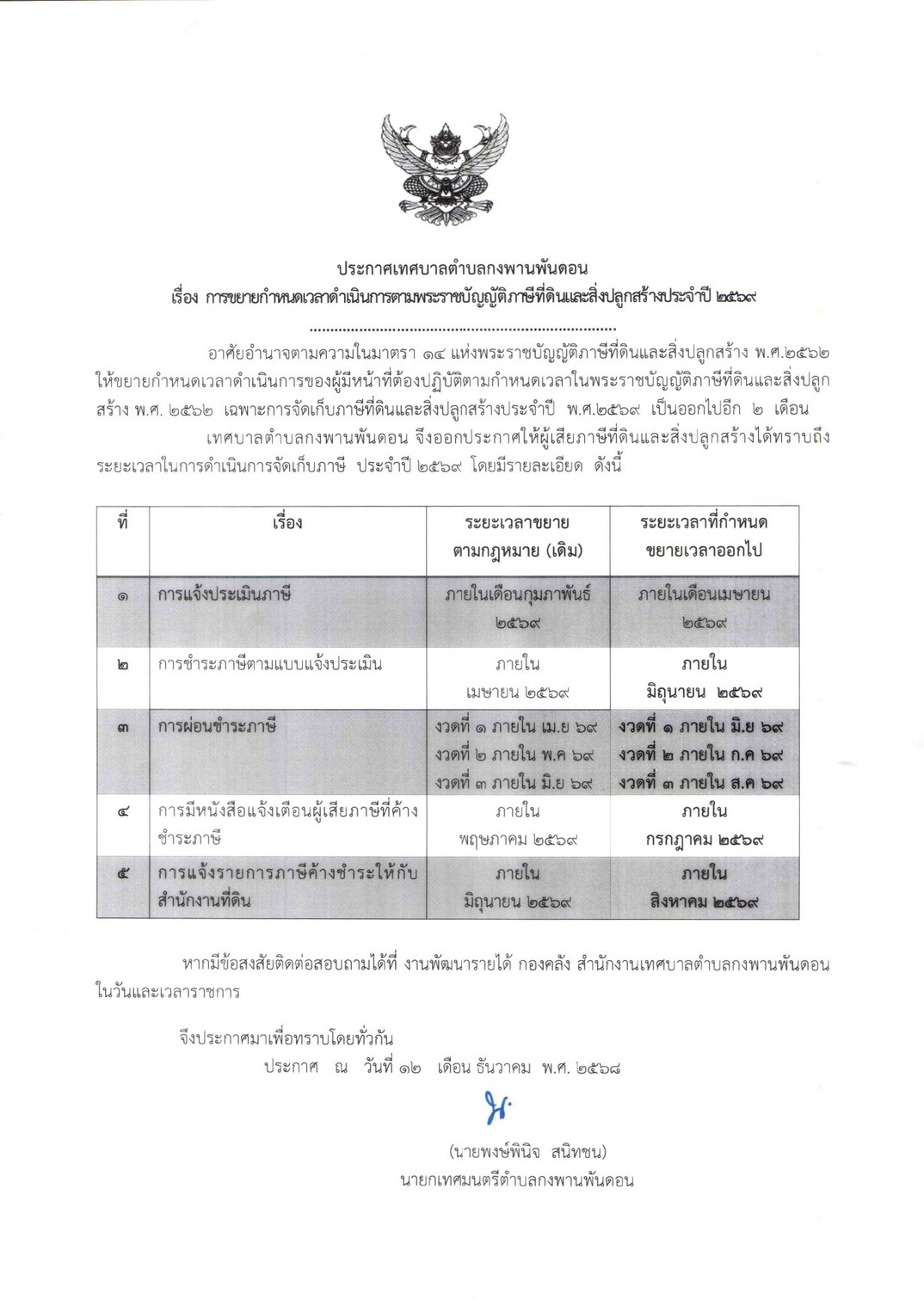 ประกาศเทศบาลตำบลกงพานพันดอน เรื่อง การขยายกำหนดเวลาดำเนินการตามพระราชบัญญัติภาษีที่ดินและสิ่งปลูกสร้างประจำปี 2569